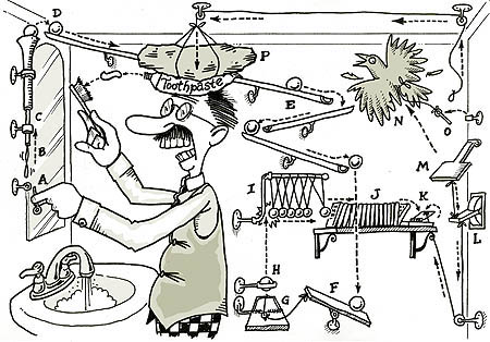 Rube Goldberg Contraption