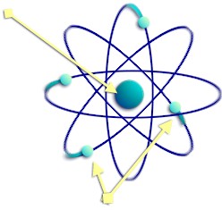 Atom